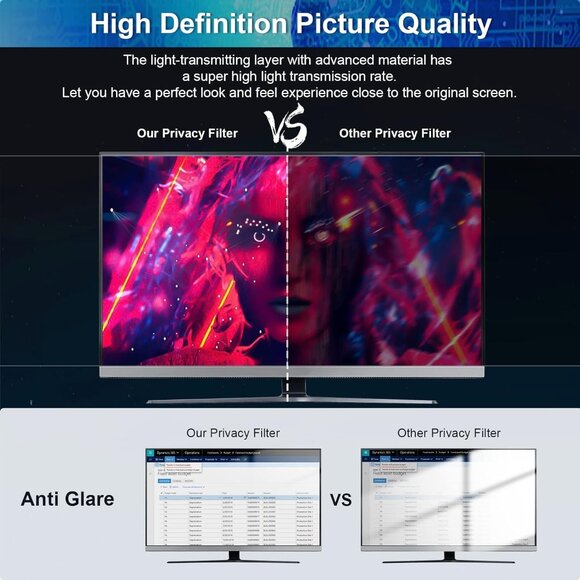 [2-Pack] 24 Inch Computer Privacy Screen Filter for 16:9 Widescreen Monitor - Picture 6 of 7